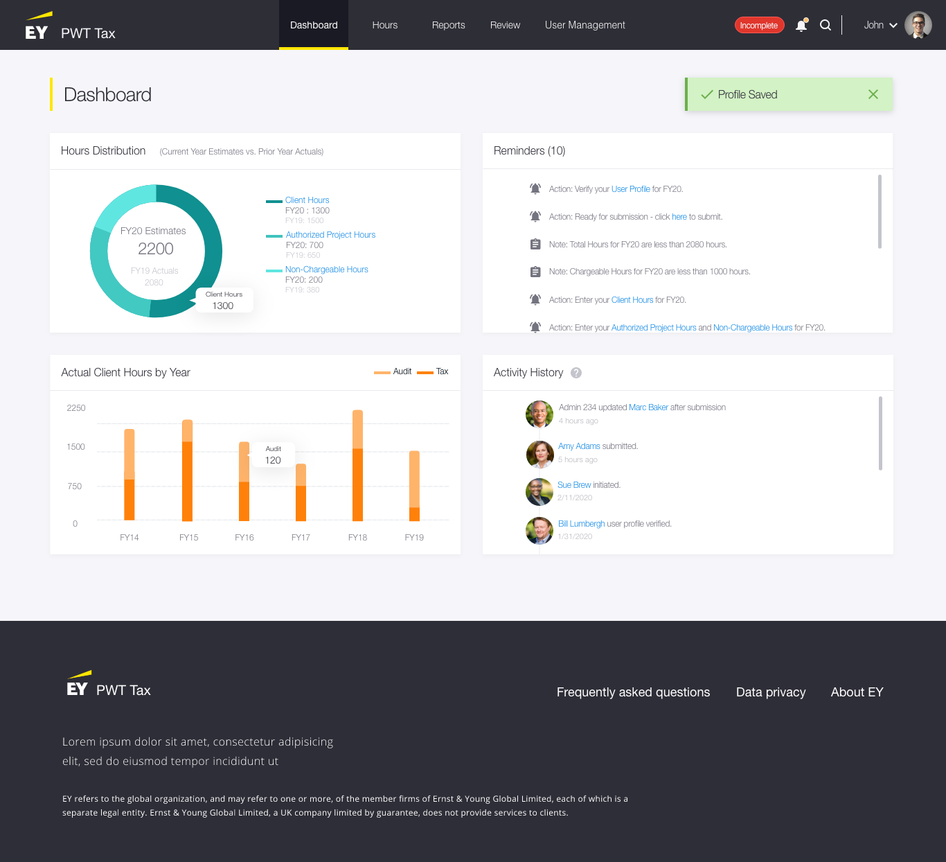 Dashboard - Saved.png