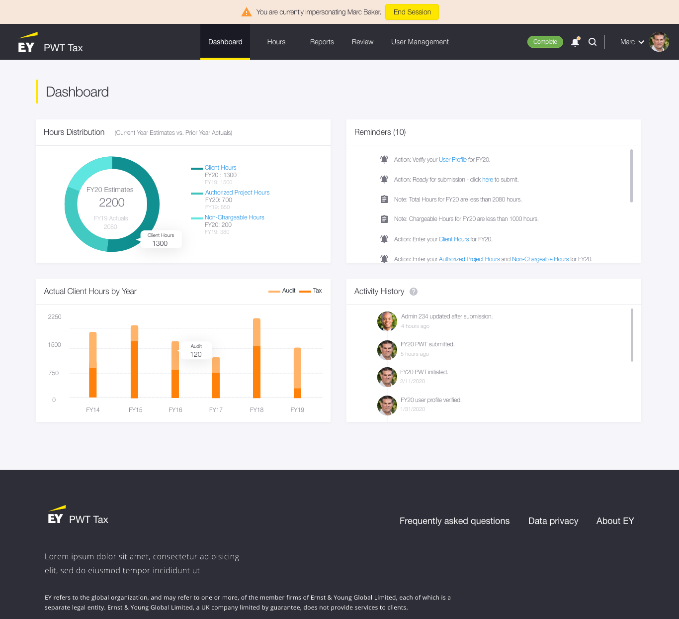 Dashboard - 2x2 – 8.png