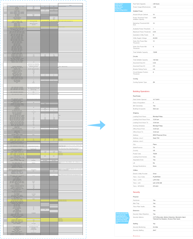 A brief look at the transition from the spreadsheet to page layout