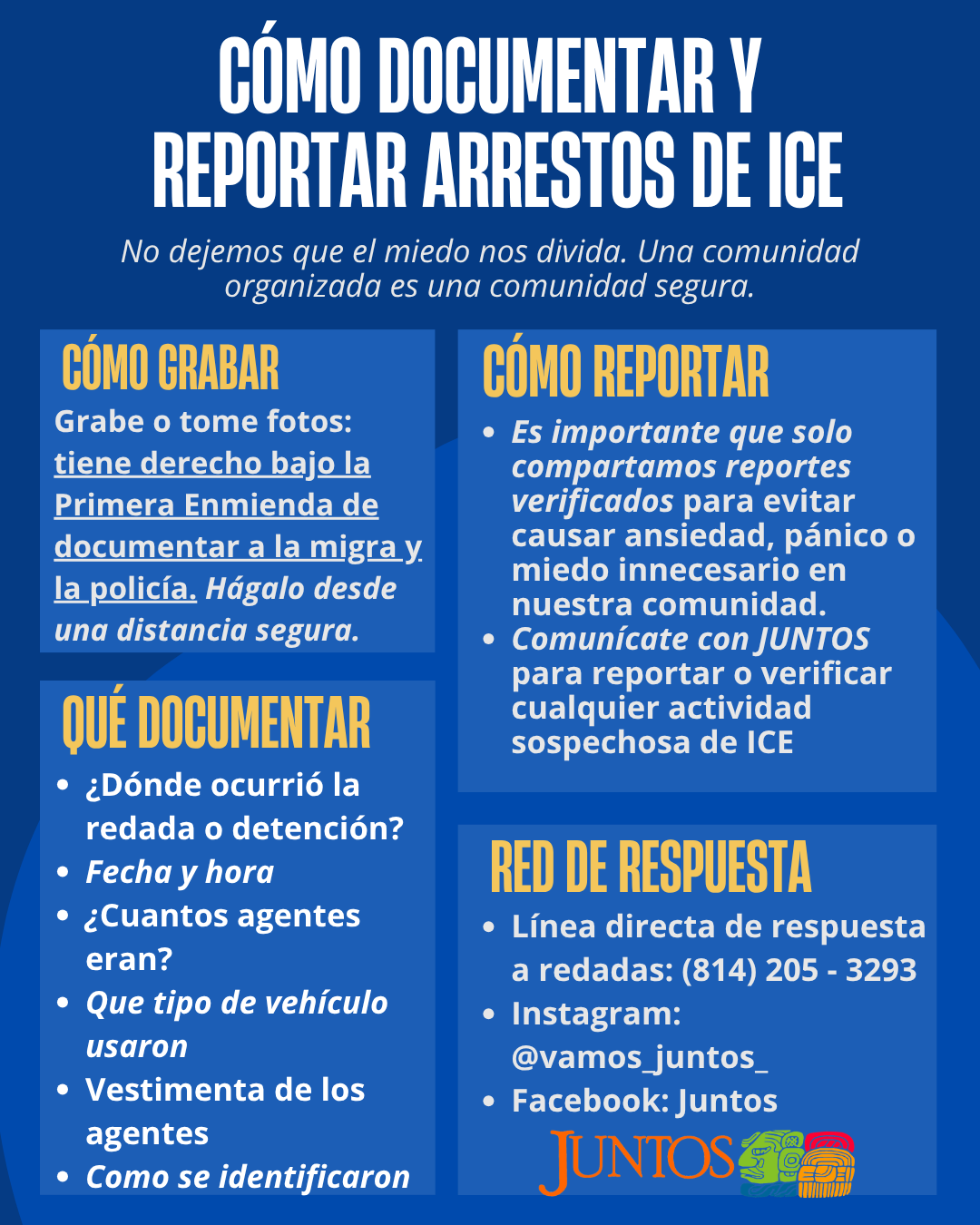 How to Document (ENSPAN) (3).png
