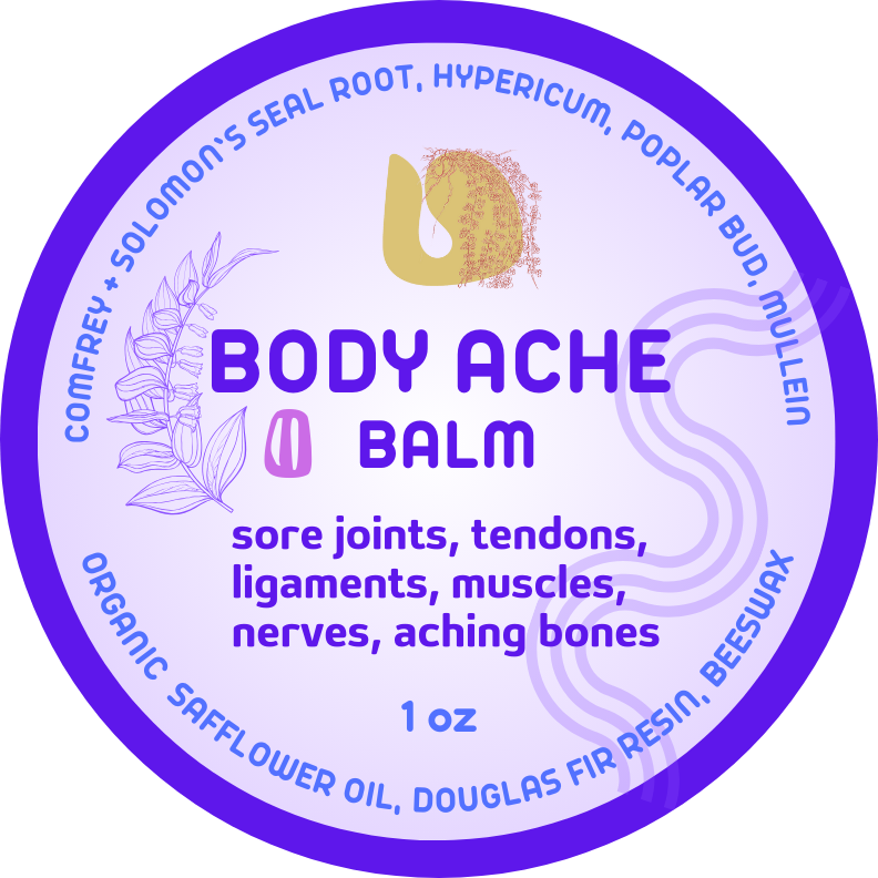 Body Ache Balm