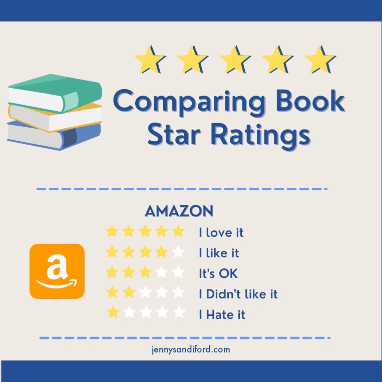 book ratings meaning