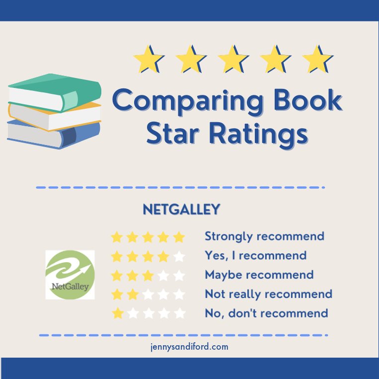 book ratings meaning
