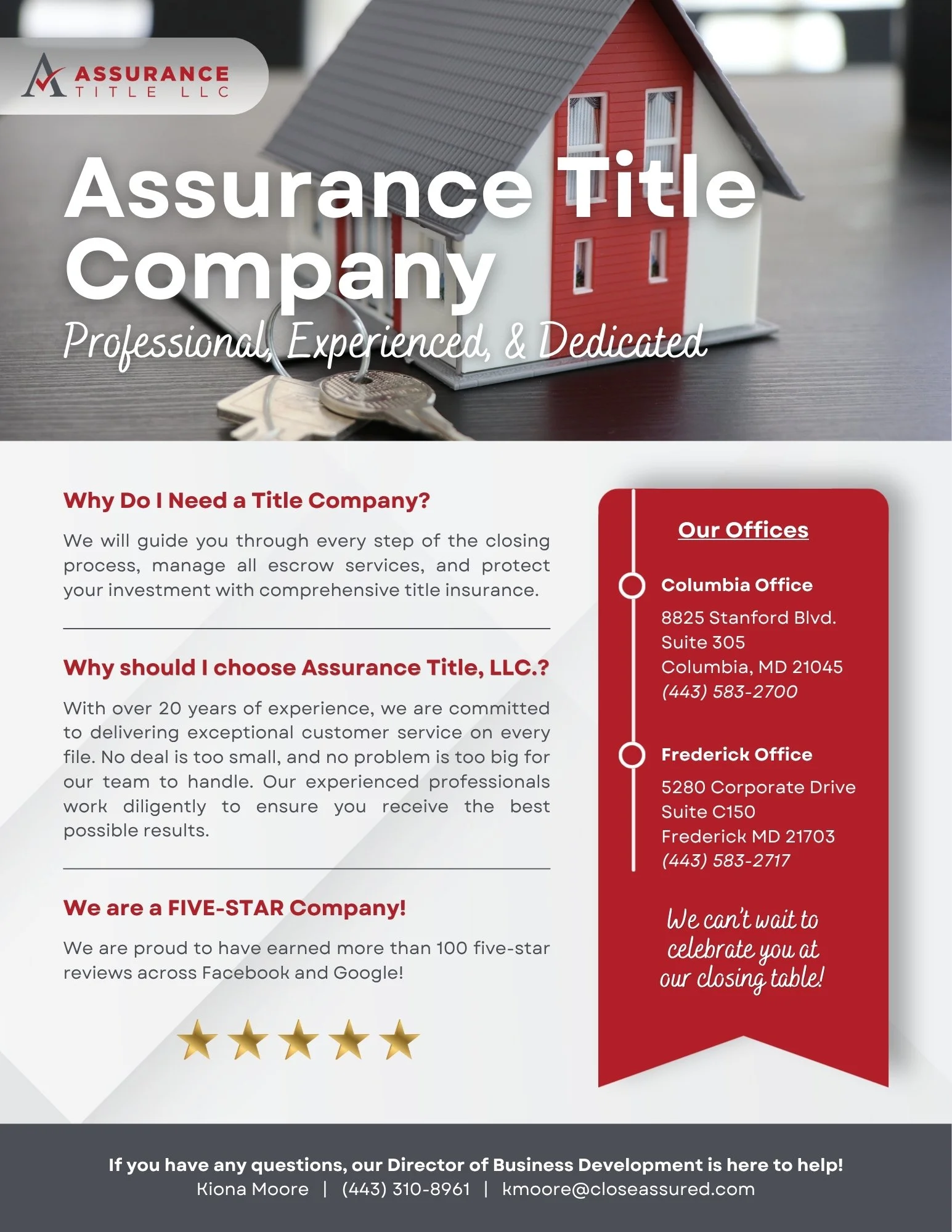 Why Do I Need a Title Company.jpg
