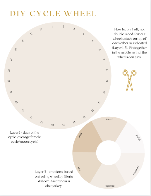 Learn the life-changing truth about how to live with more happiness, presence &amp; time -affluence. So that you have more energy to make the world a better place &amp; run your life &amp; business from a place of true mind-body alignment, love &amp…