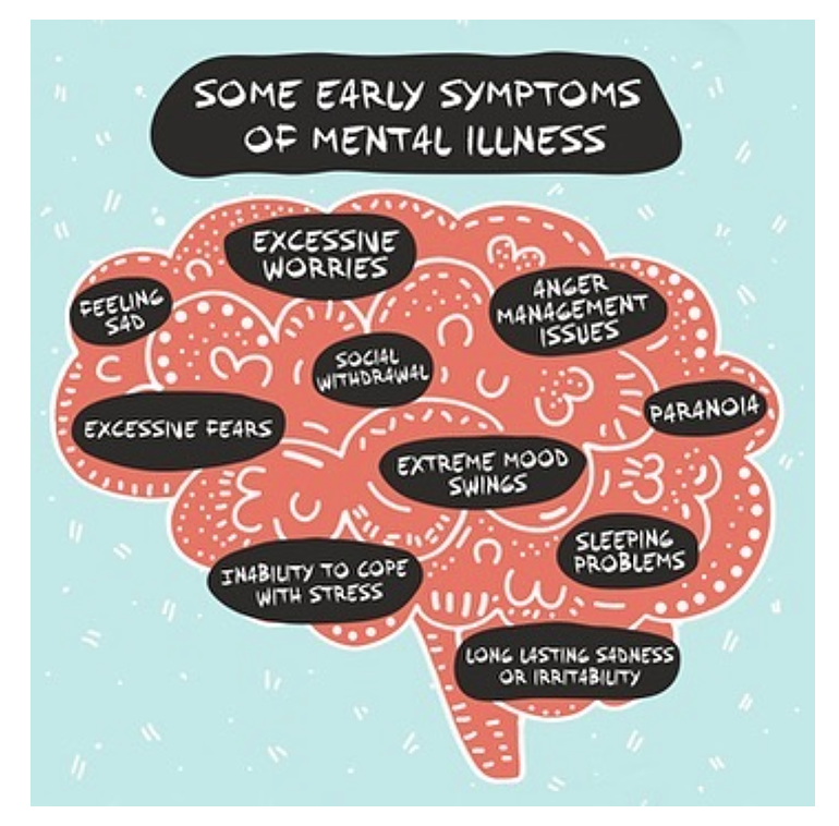 Mental Health Matters
