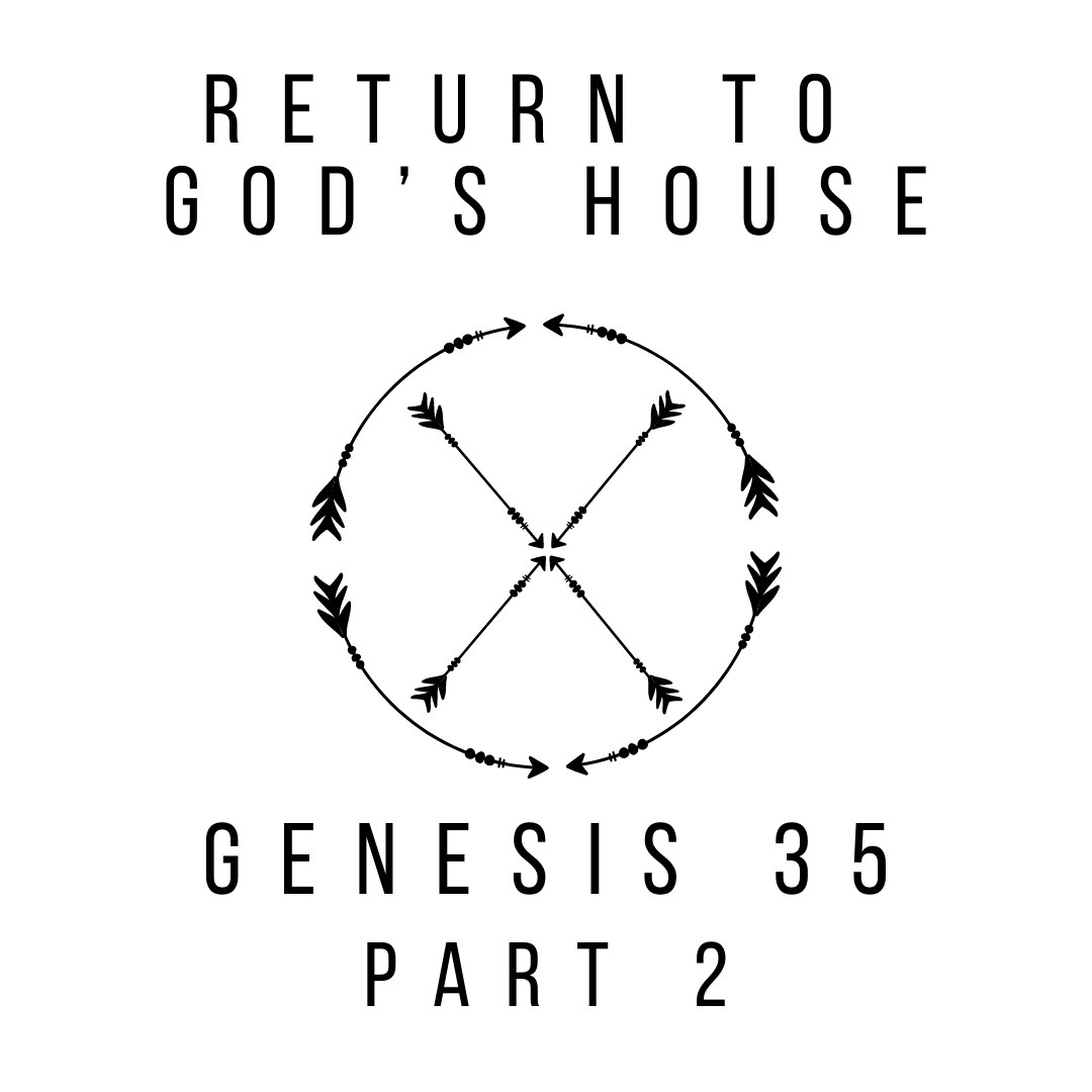 Genesis 35 Part 2 episode artwork