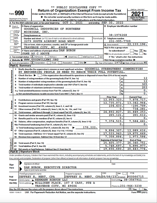 GoodwillNMI 2021-2022 Form 990