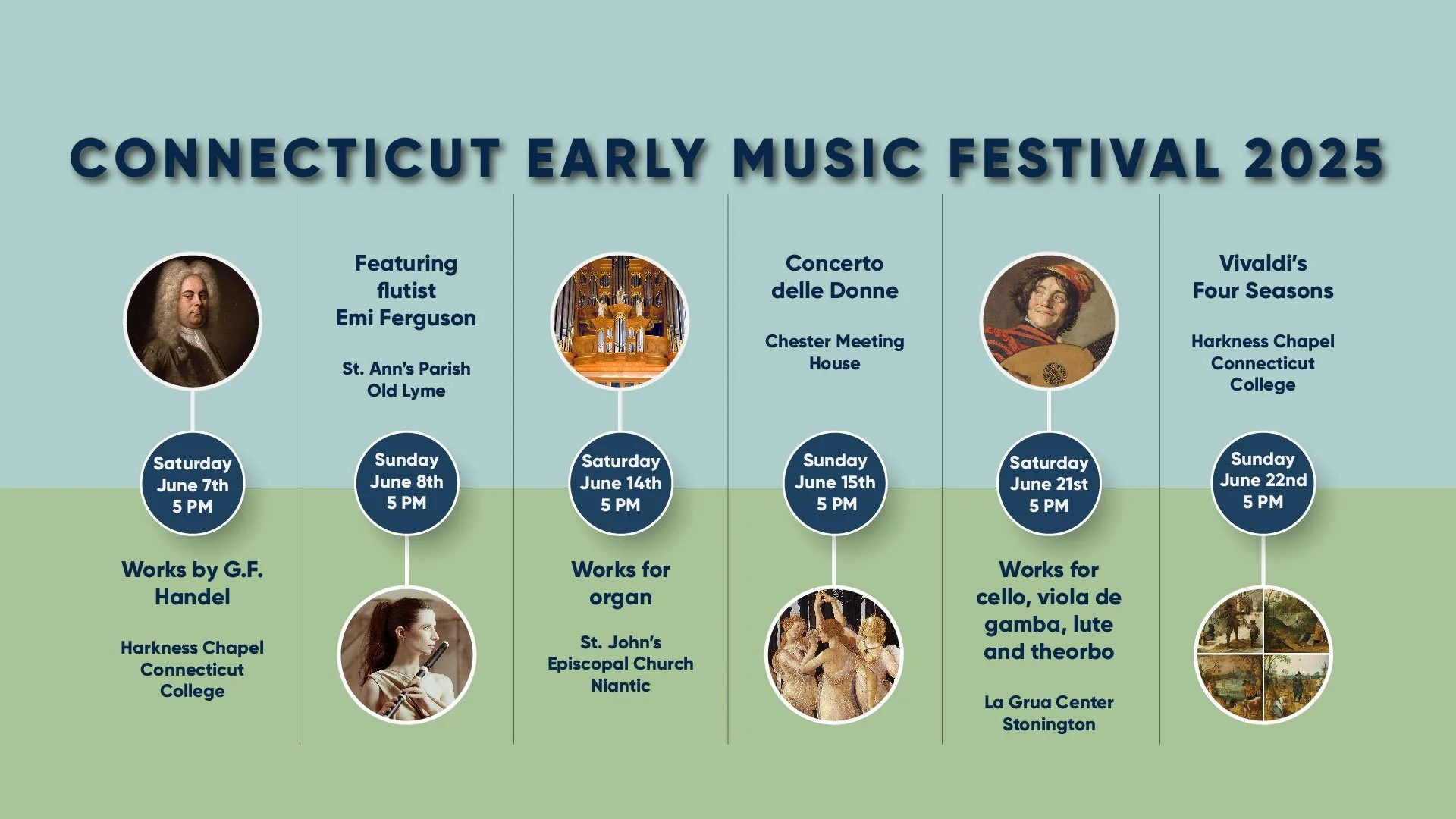 Connecticut Early Music Festival: Funeral Music for Queen Caroline (Handel)