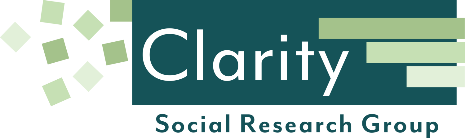 Learning and Development Consulting – Clarity Consultants