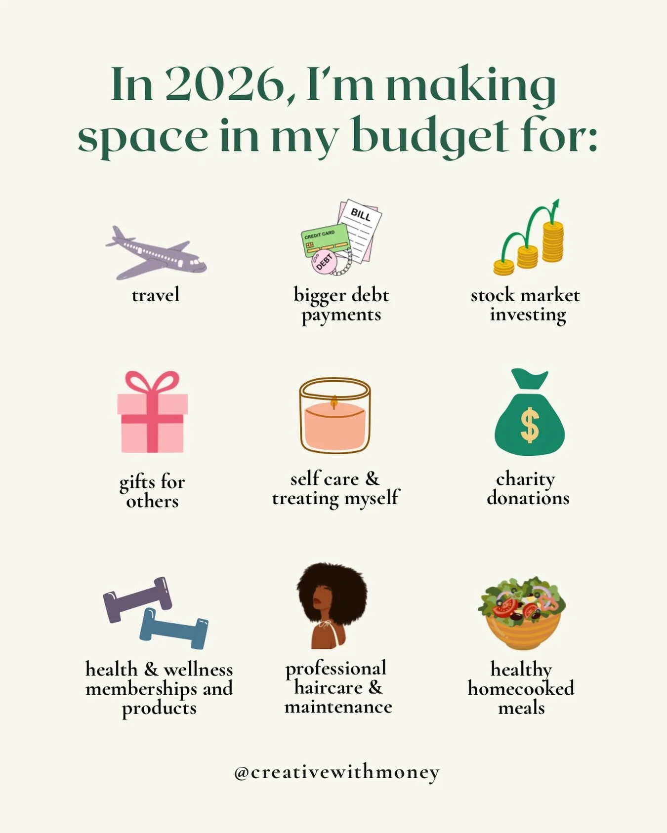 My monthly budget will look a lot more intentional this year and here&rsquo;s how!! 💸

What are you making space in your budget for?! Let me know in the comments! 💬

&mdash;&mdash;&mdash;&mdash;&mdash;&mdash;&mdash;&mdash;&mdash;&mdash;&mdash;&mdas