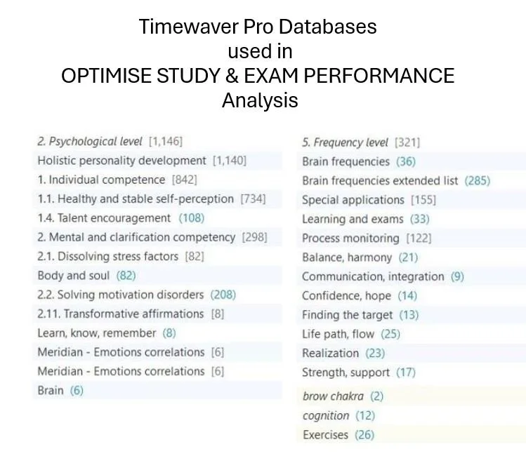 Optimise Study and Exam Performance over 6 weeks