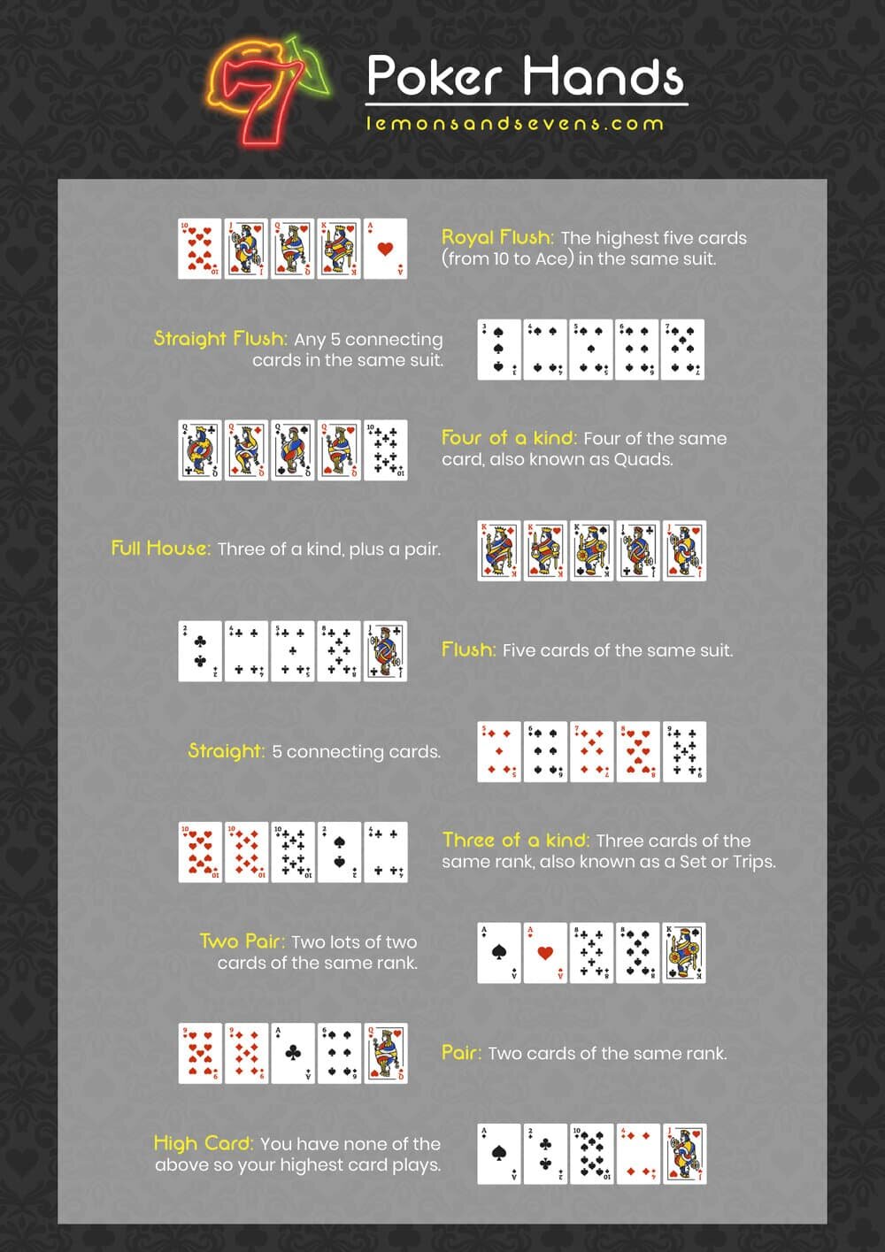 Ultimate Texas Holdem Tips Ultimate Texas Holdem Tips