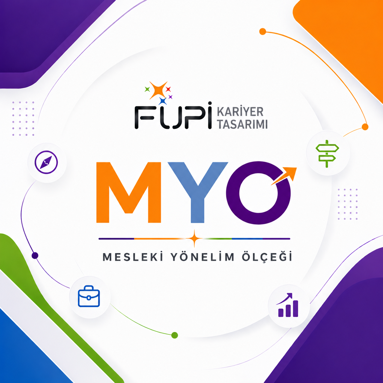 Mesleki Yönelim Ölçeği (MYO) - Standart Profil