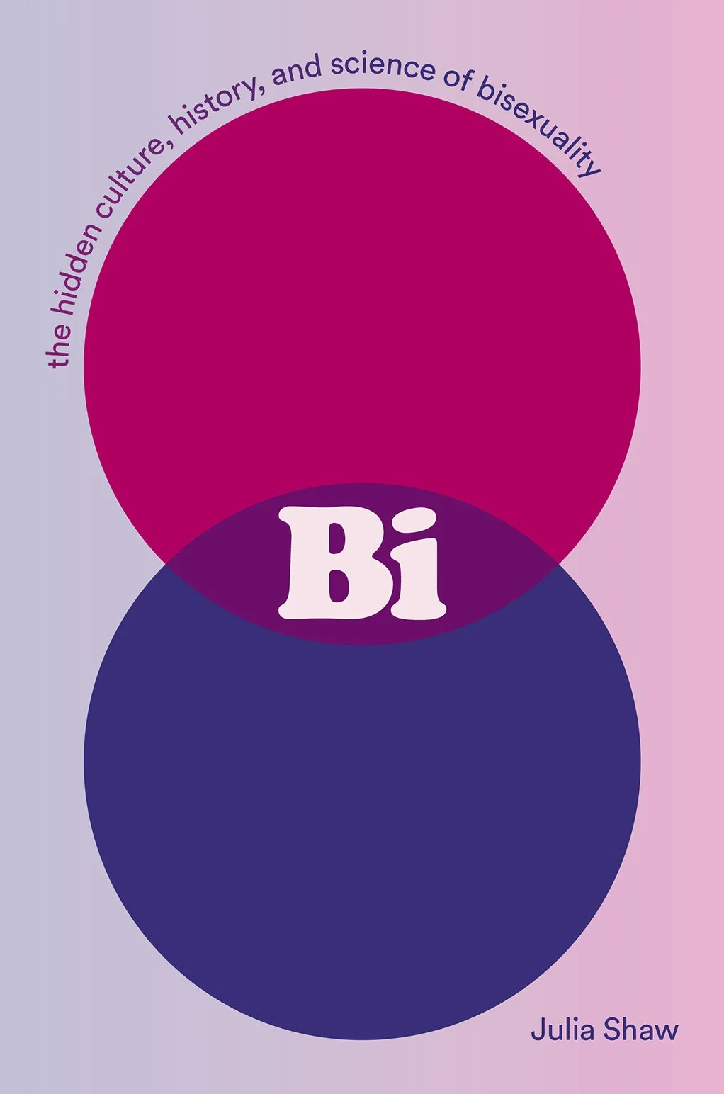 A large pink circle on top overlaps with a blue circle at the bottom, creating purple where they overlap. White text reads 'Bi' where the circles overlap. The background is pastel blue into a little purple into pink.