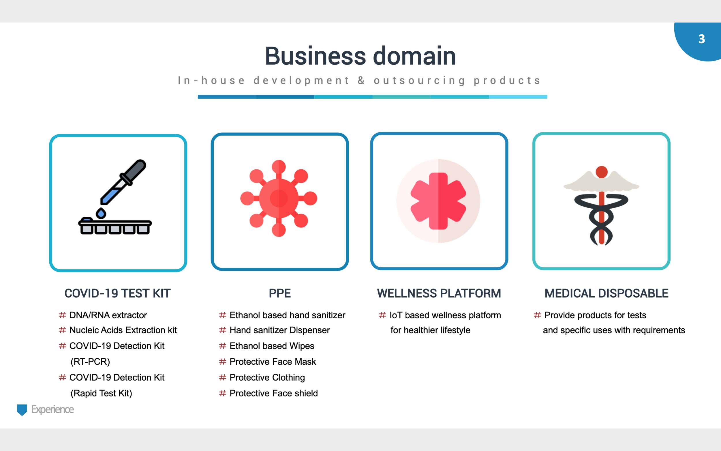 Screen Shot 2020-06-02 at 7.11.36 PM.png