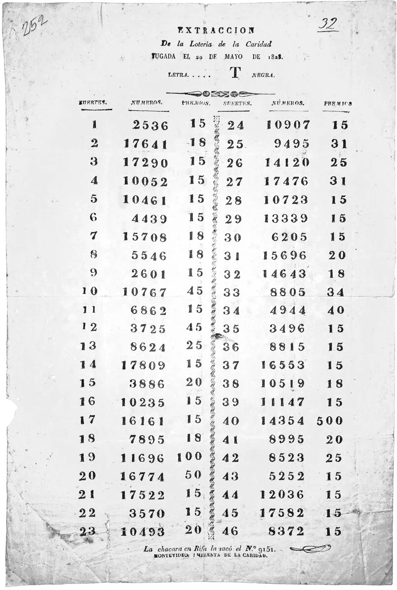 Resultados de lotería Lottery results 1828