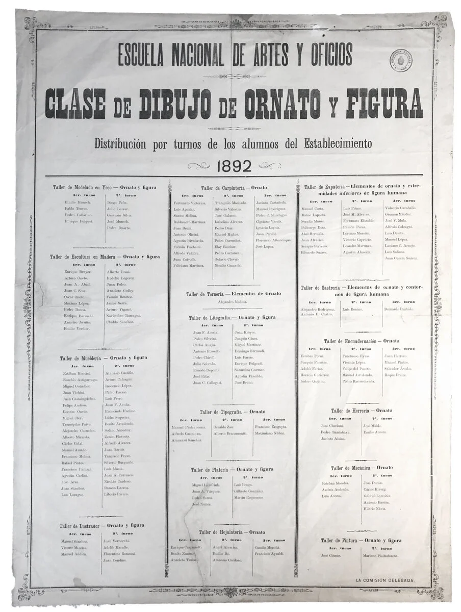 Turnos del alumnado Student shifts 1892