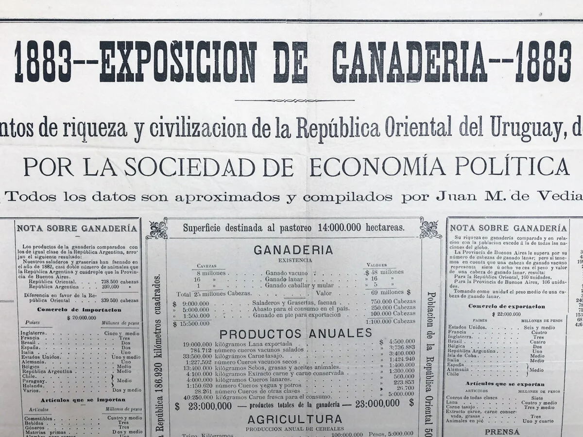 Exposición de ganadería Livestock exhibition 1883