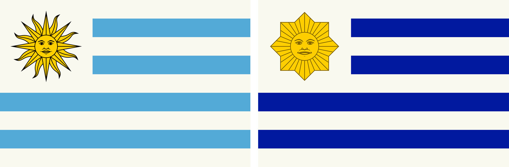 Evolución del Escudo de la Selección Uruguaya (1901 - 2022) 