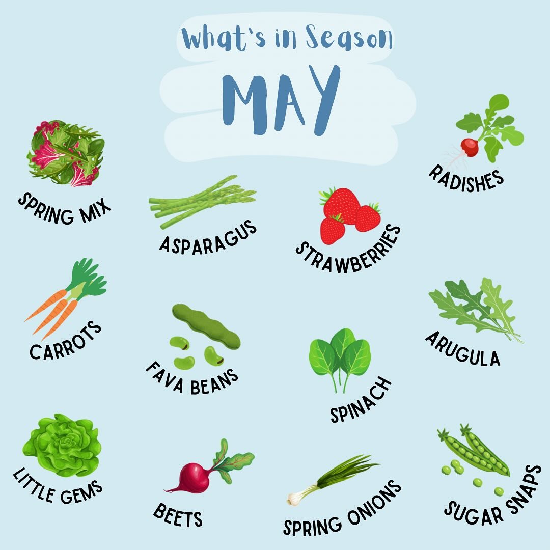 🍓🫛🌱May is here and it&rsquo;s bringing with it a wave of spring flavors! We&rsquo;re enjoying strawberries, asparagus, sugar snaps, fava beans, spring onions, little gems, spring mix, arugula and more! It&rsquo;s a flurry of activity on farms this