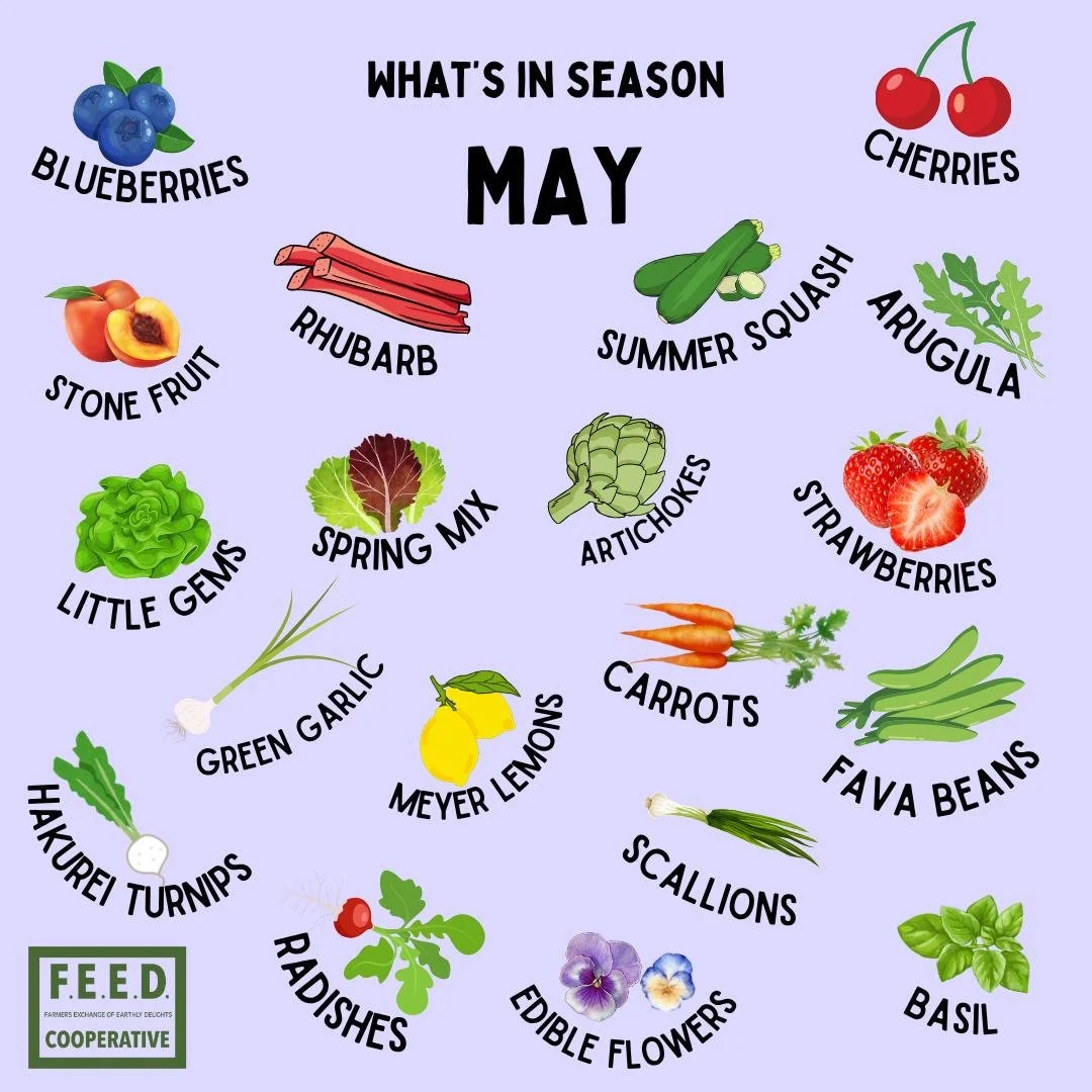 May is a delicious month in the Bay Area! If you love fruit, we've got peaches, apricots &amp; nectarines starting to come on, plus strawberries, blueberries and cherries are readily available. Spring veggies are always a ray of sunshine after winter