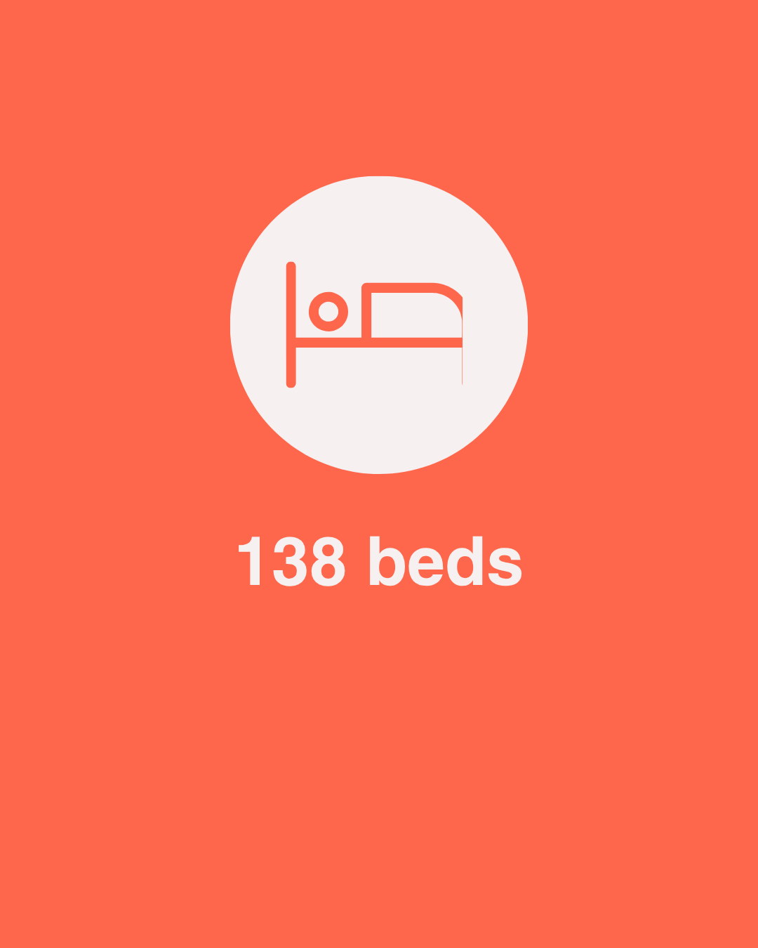 138 beds available at Urban Camp Melbourne