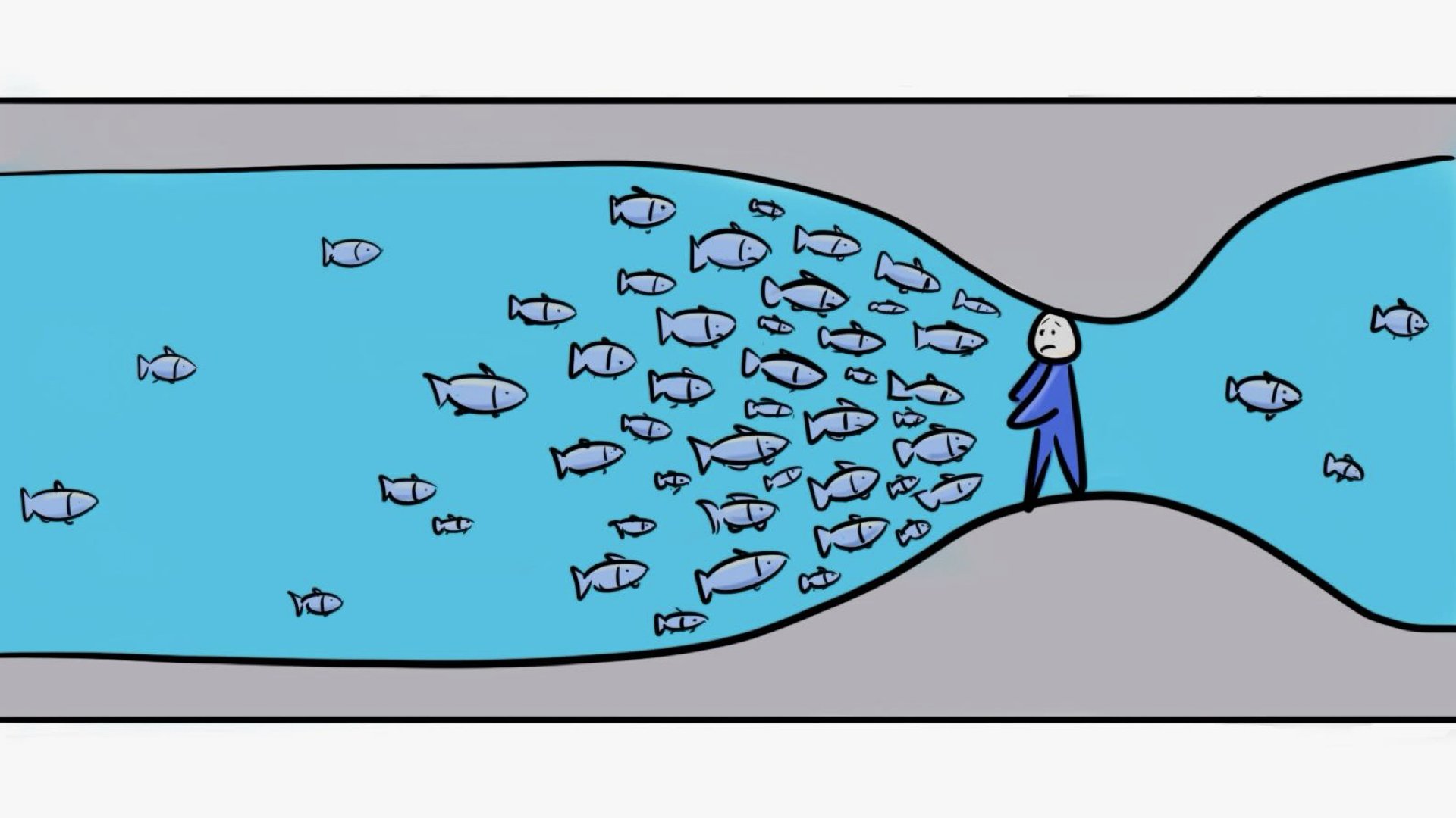 3 Simple Questions to Diagnose  Bottlenecks and dropped balls