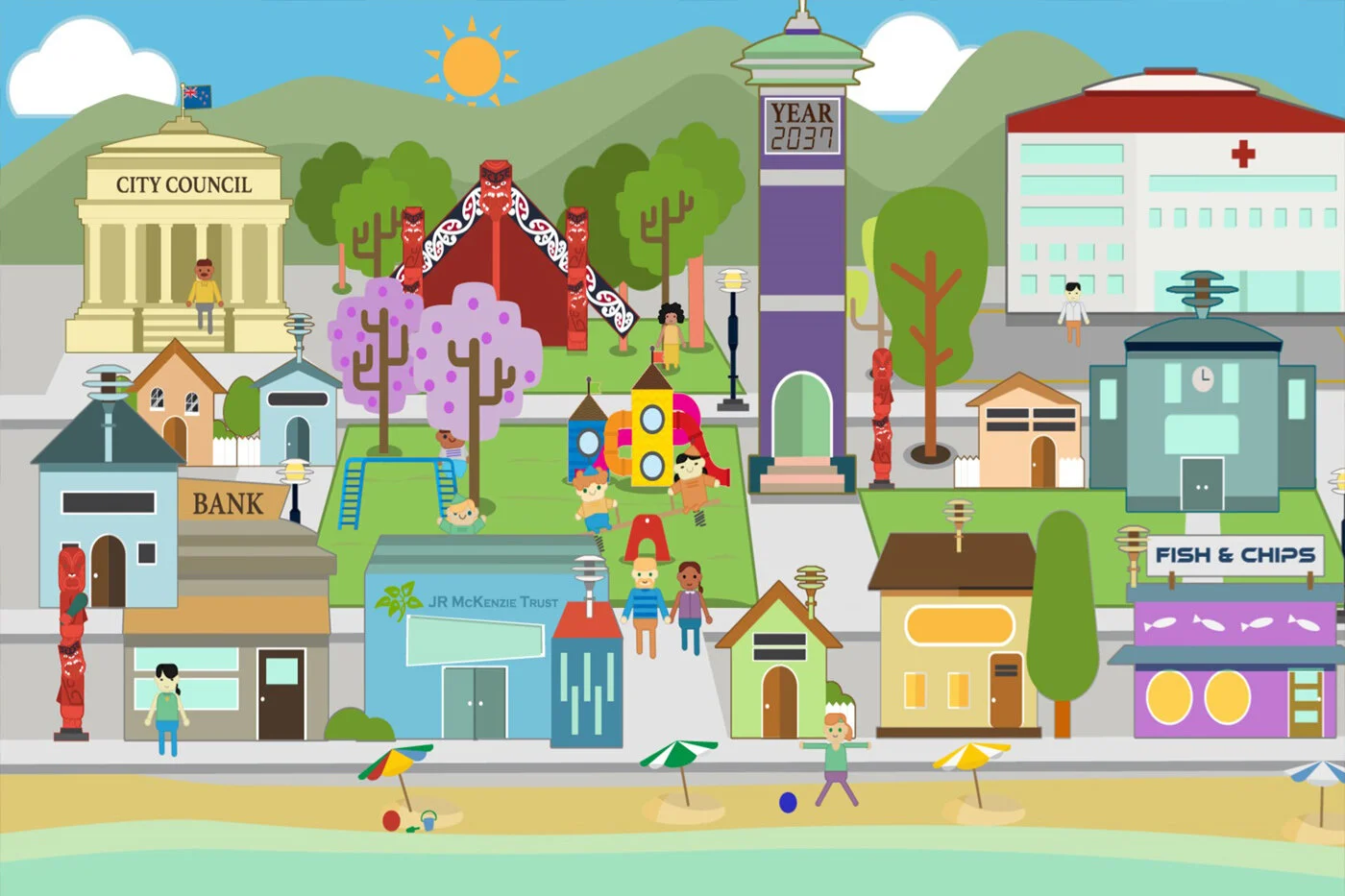 Partnering for Social Change – A Peter McKenzie Project Funding Announcement