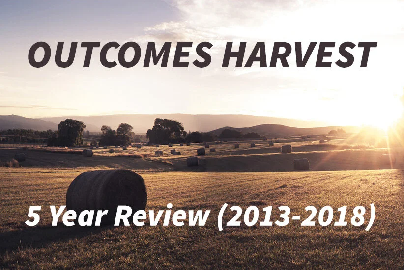 Outcomes Harvest Learnings