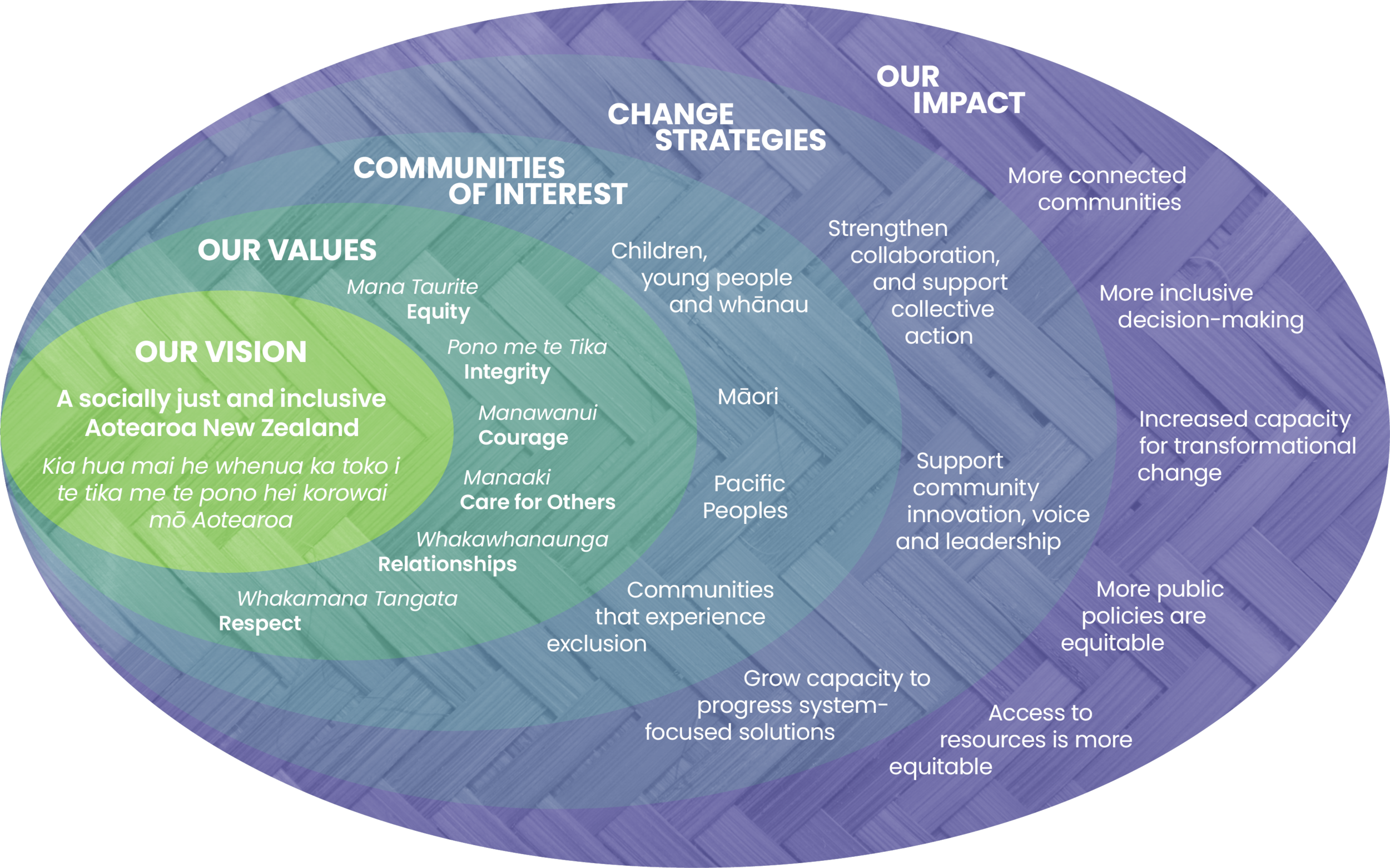 Diagram with transparent background.png