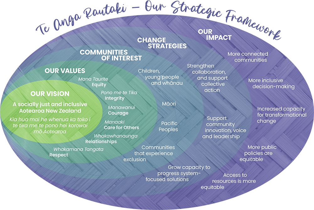 Diagram with transparent background 3.png