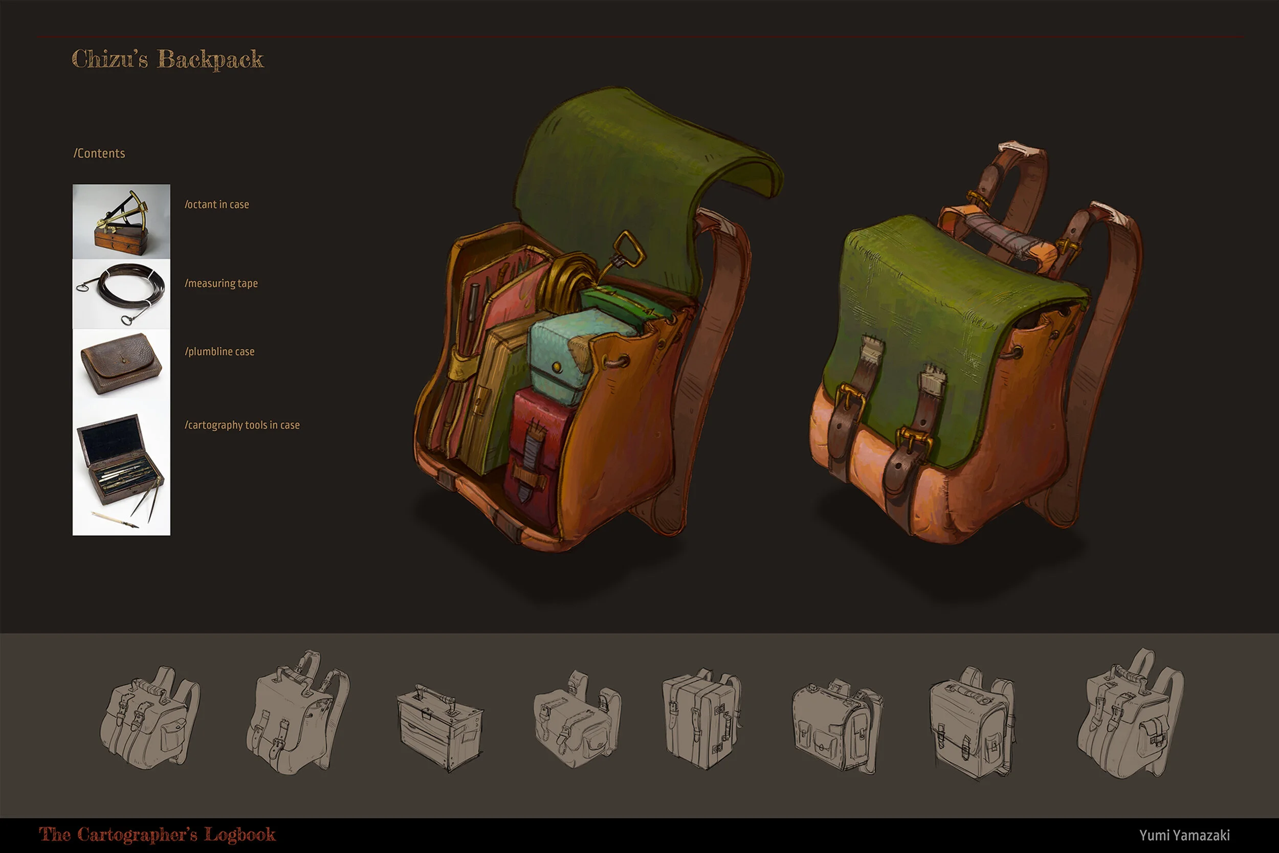 Digital illustration of a brown backpack with a green flap open, showing cartography tools and notebooks inside. The back view displays the green flap closed and strapped. Adjacent is a list with images of a pocket in case, measuring tape, plumb line
