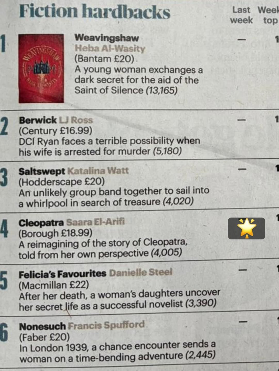 Saara El-Arifi Sunday Times.png