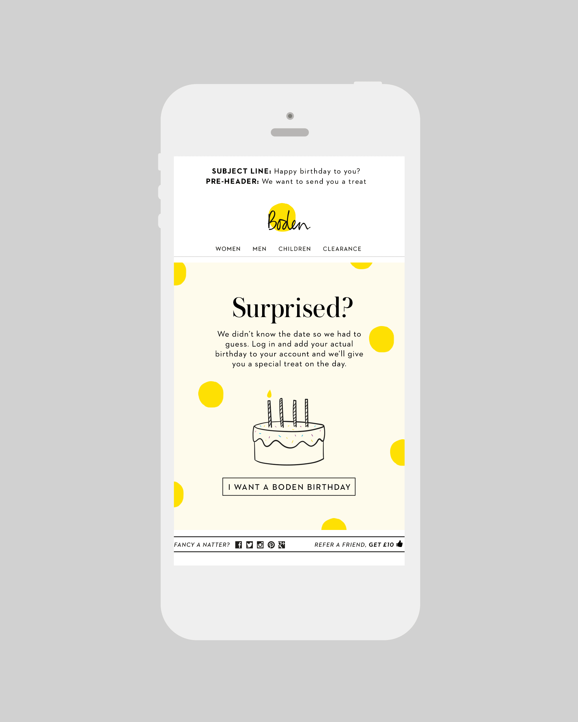 Boden (Email Design)