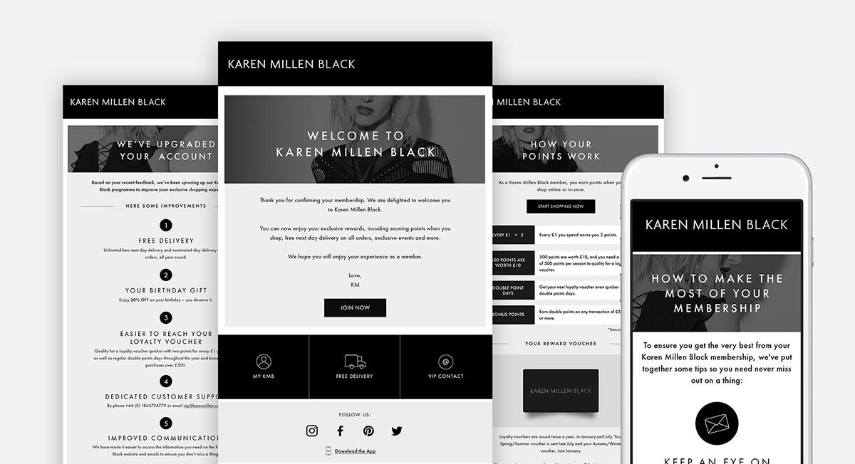KMB-email-journey.jpg
