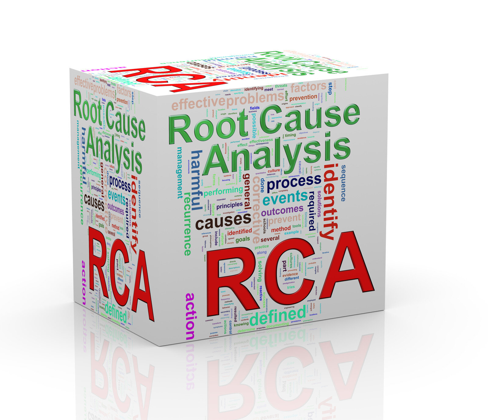 Root Cause Analysis Cube Image