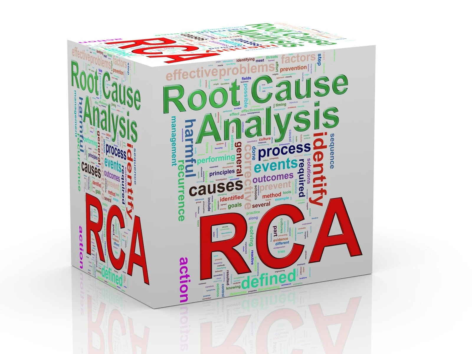 Root Cause Analysis