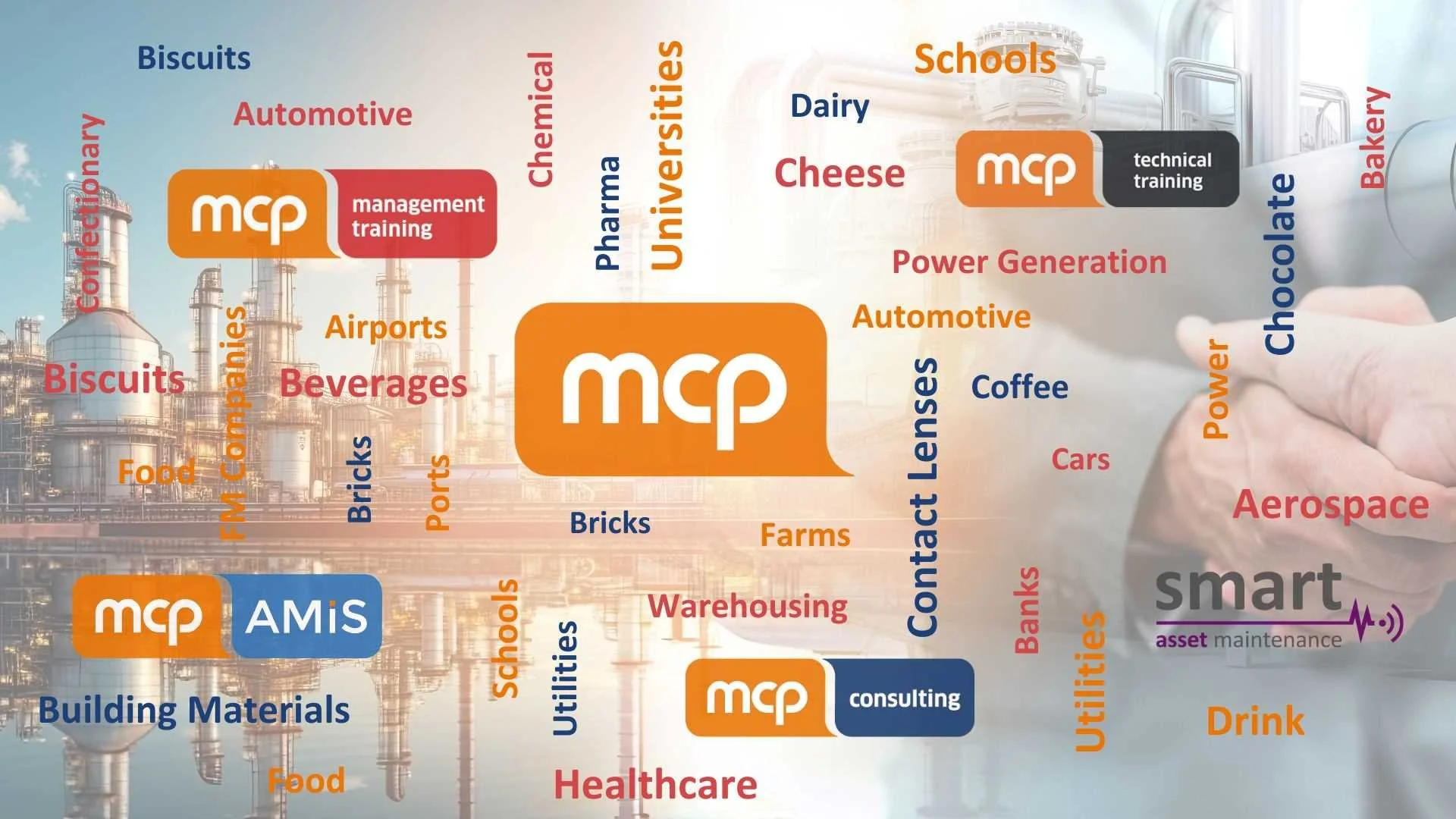 MCP Industries