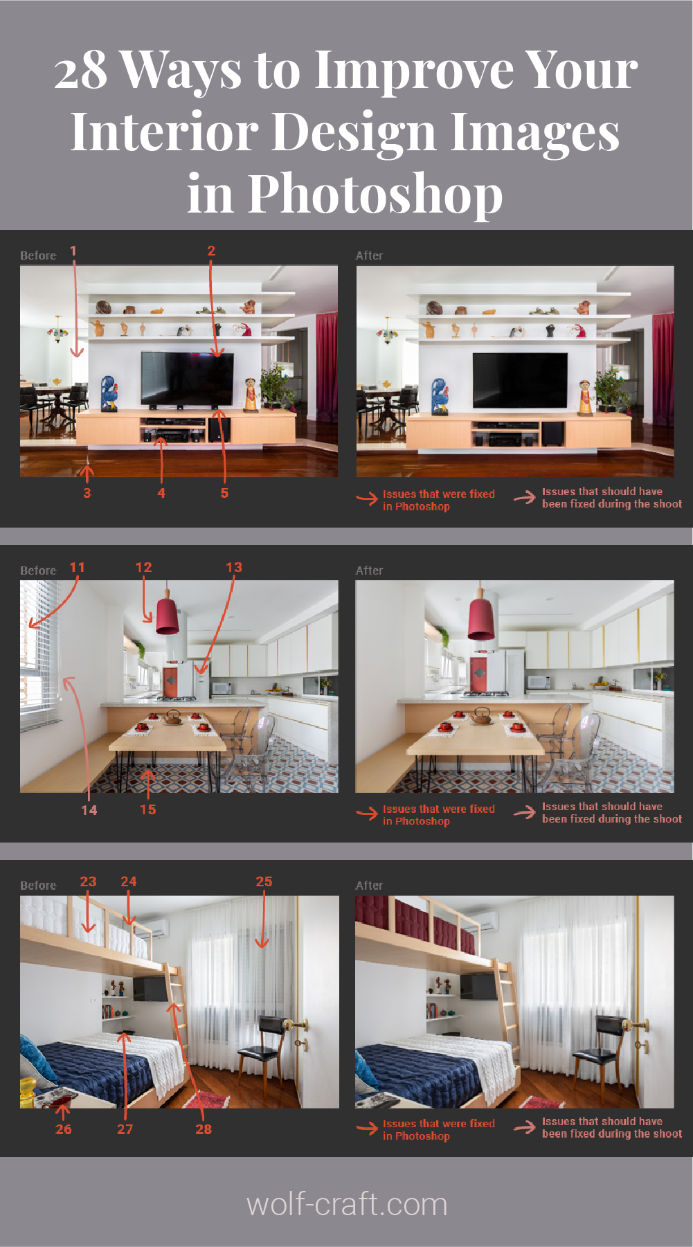 Photoshop for Interior Design: 28 Ways to Improve Your Images — Wolf Craft