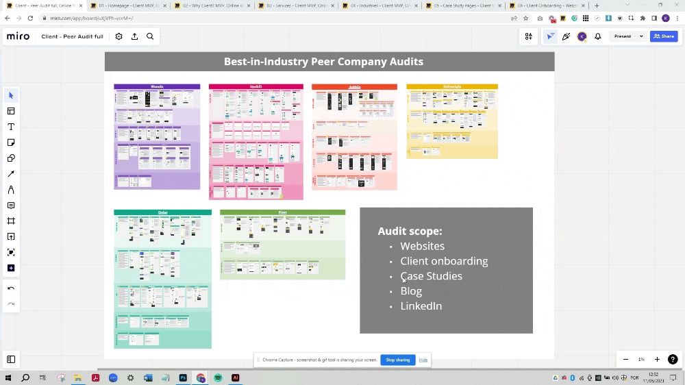 PR Research & Reporting — Wolf Craft