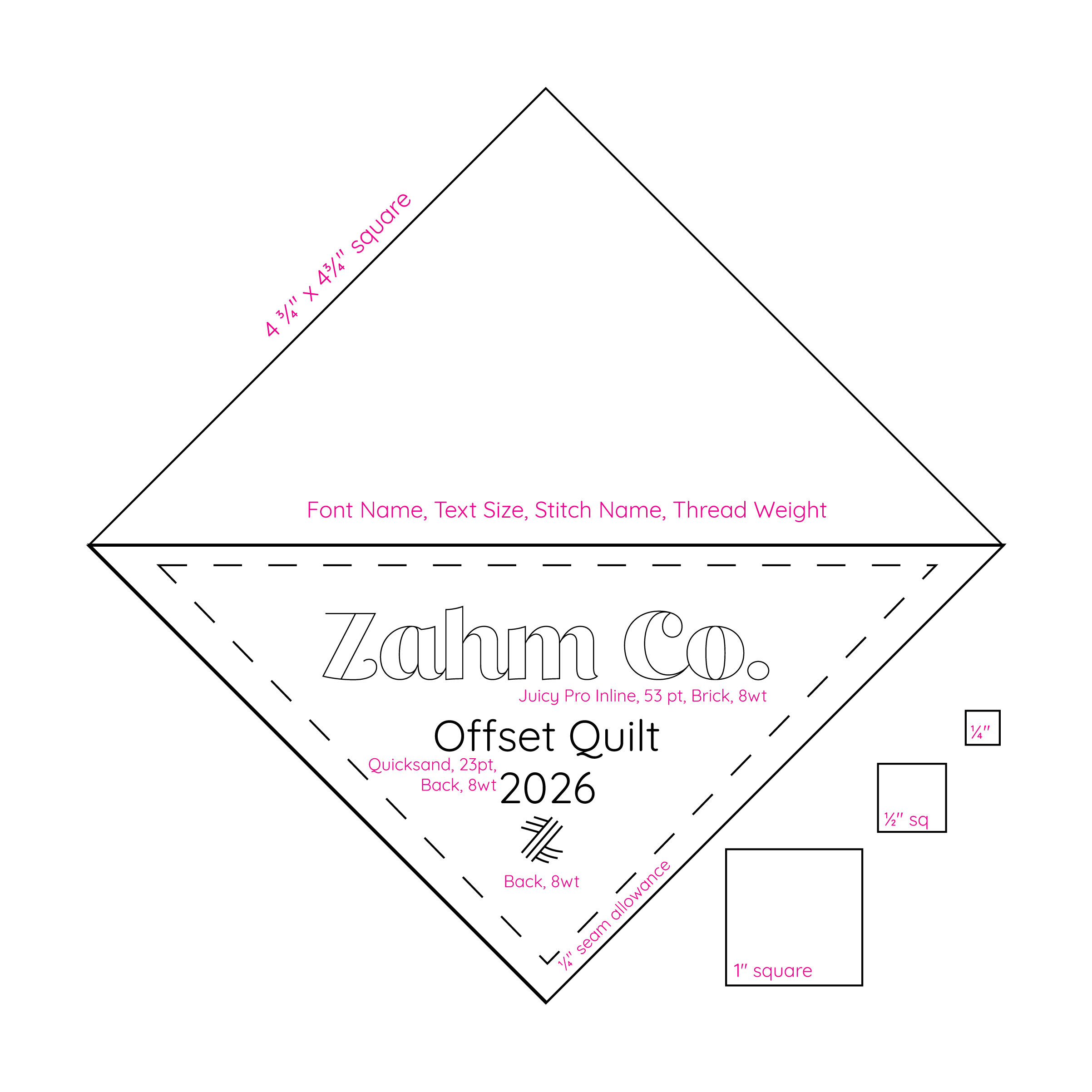 Quilt label template showing fonts, stitches, and thread weights