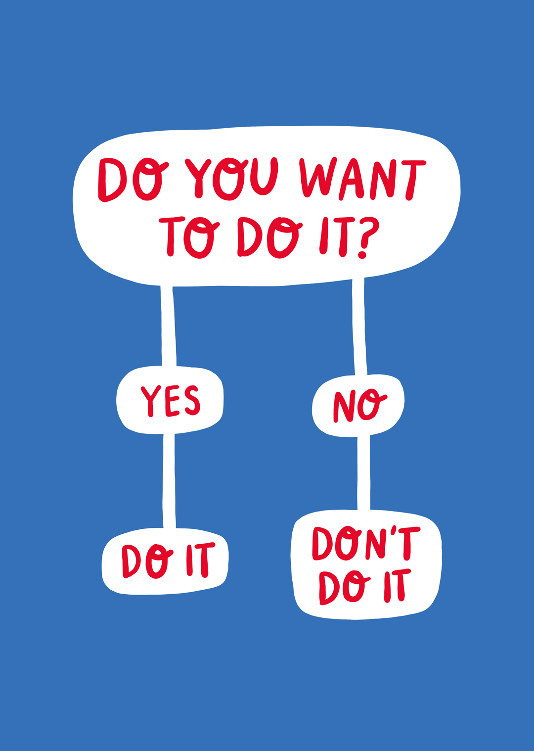 SWP10 Do it, don't do it