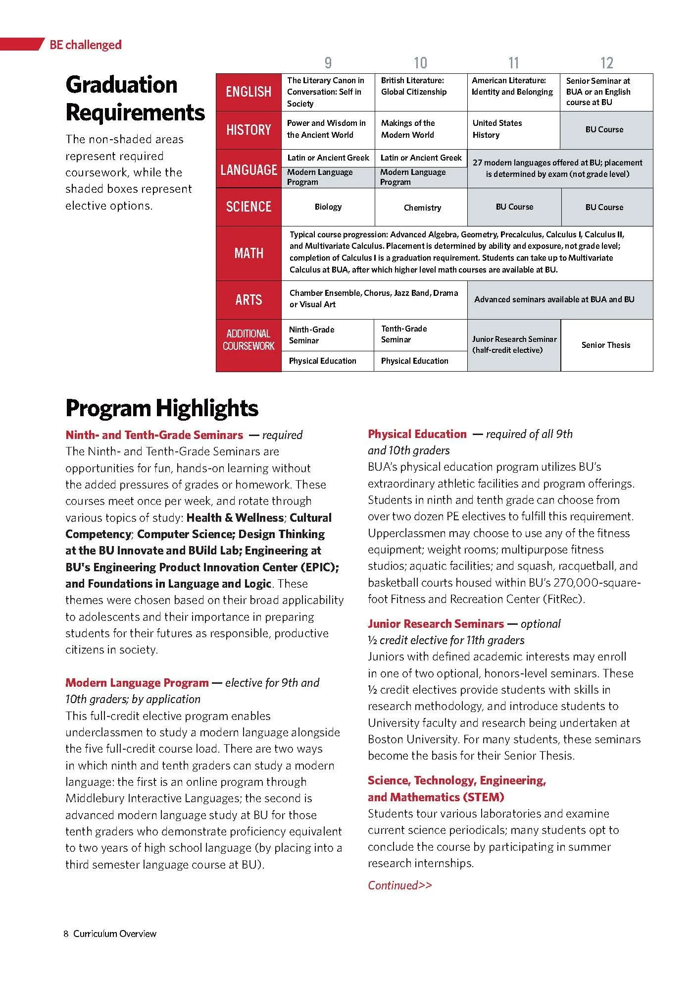 2023 Curriculum Overview_Page_10.jpg