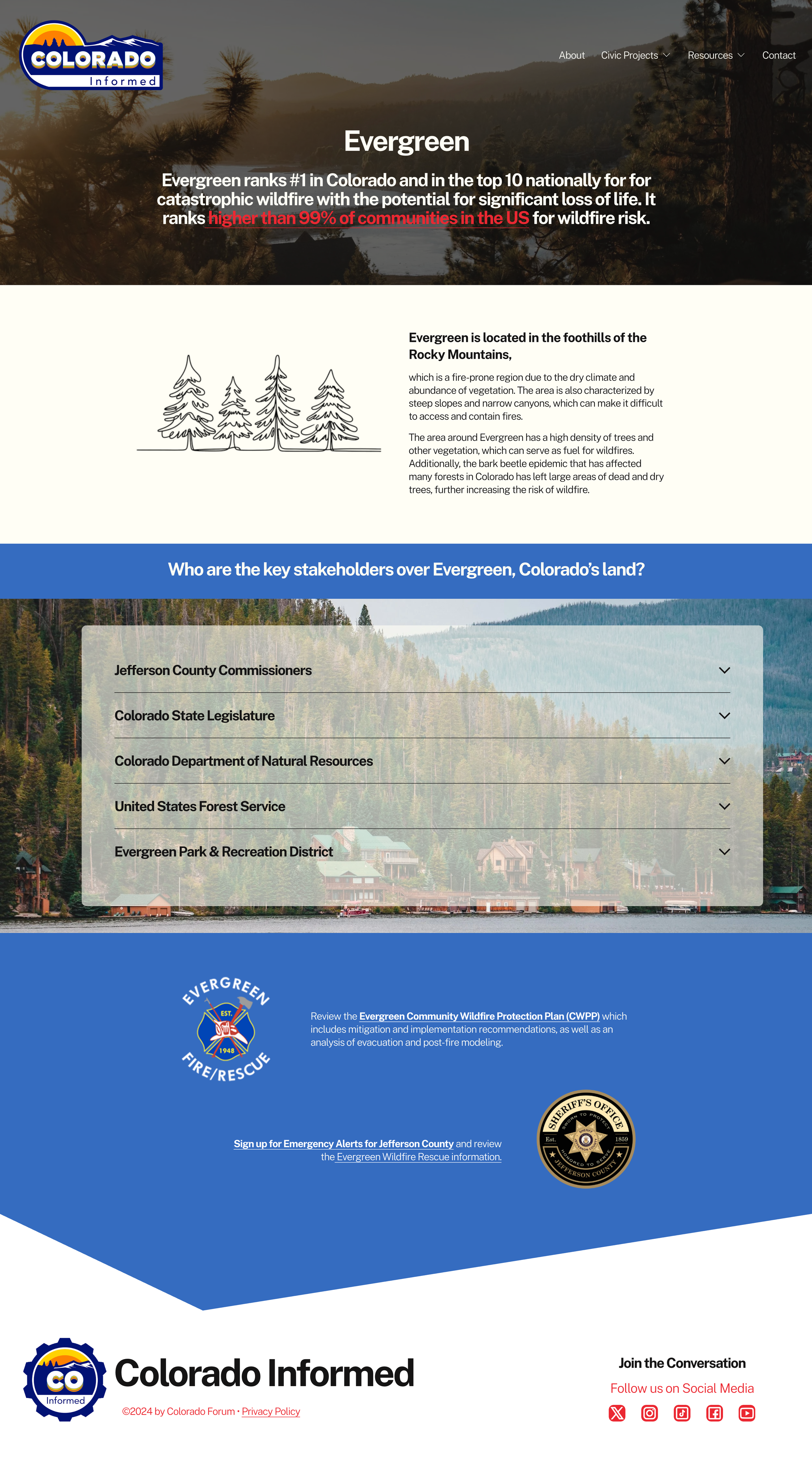 screencapture-coloradoinformed-squarespace-evergreen-2026-03-06-13_26_40.png