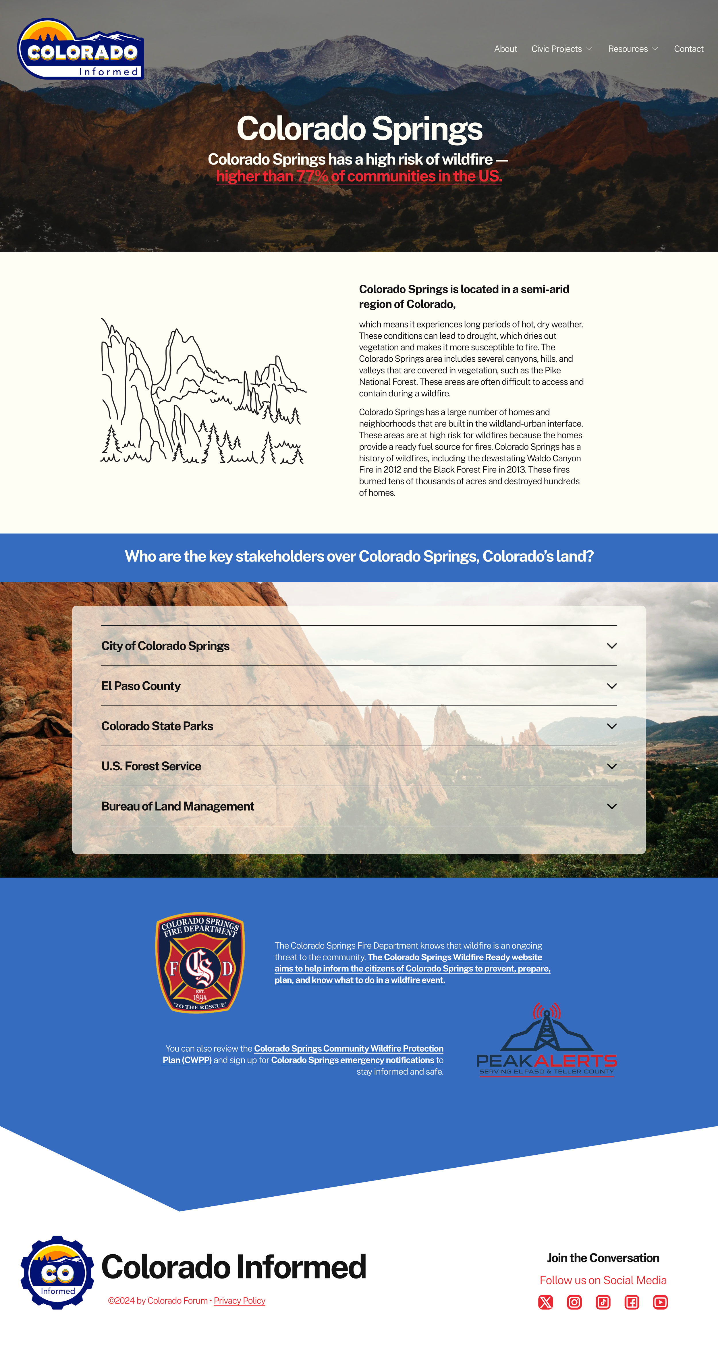 screencapture-coloradoinformed-squarespace-colorado-springs-2026-03-06-13_28_53.png