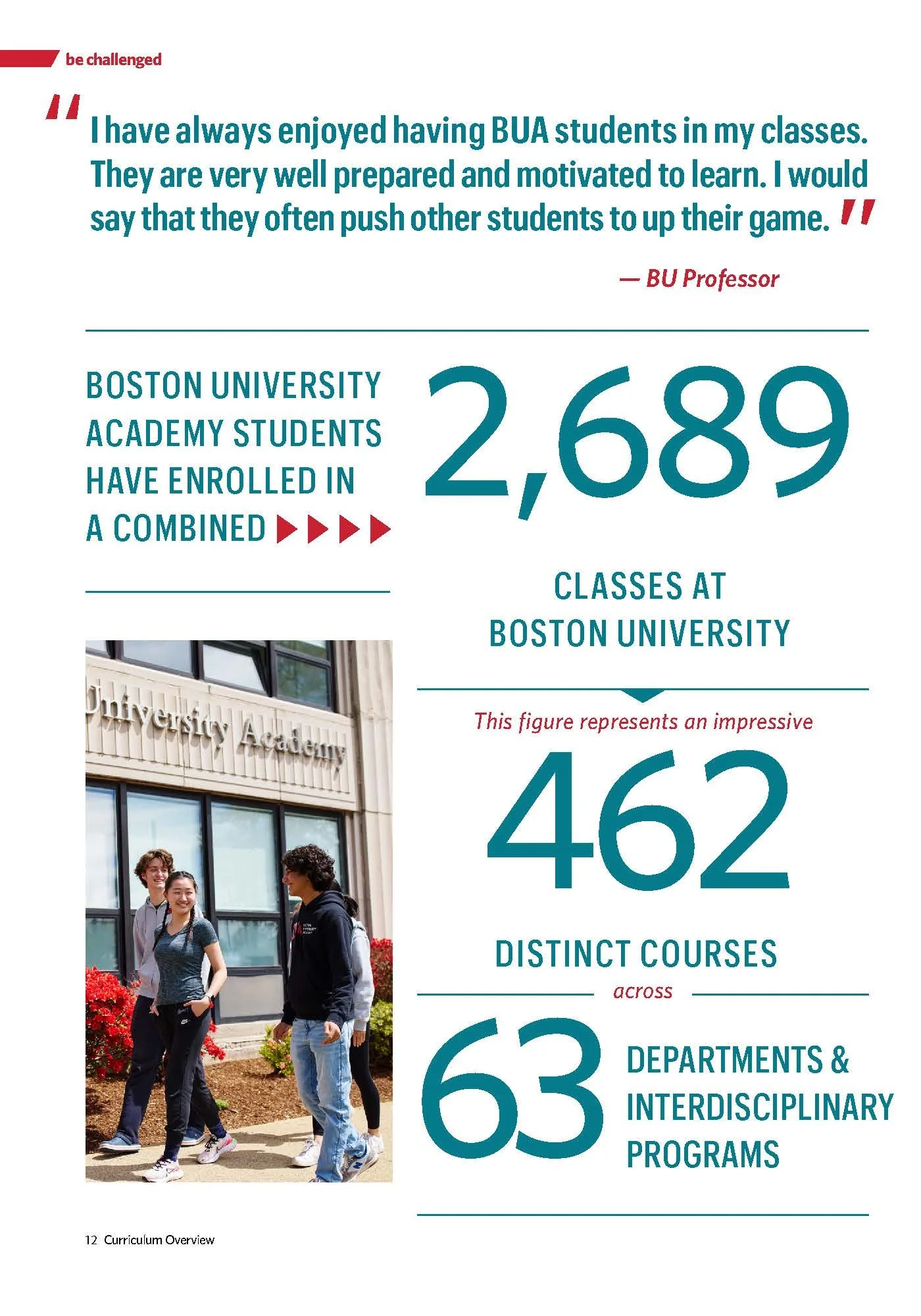 2023 Curriculum Overview_Page_14.jpg