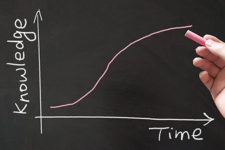 ANTICIPATING LITIGATION - STAYING AHEAD OF THE CURVE
