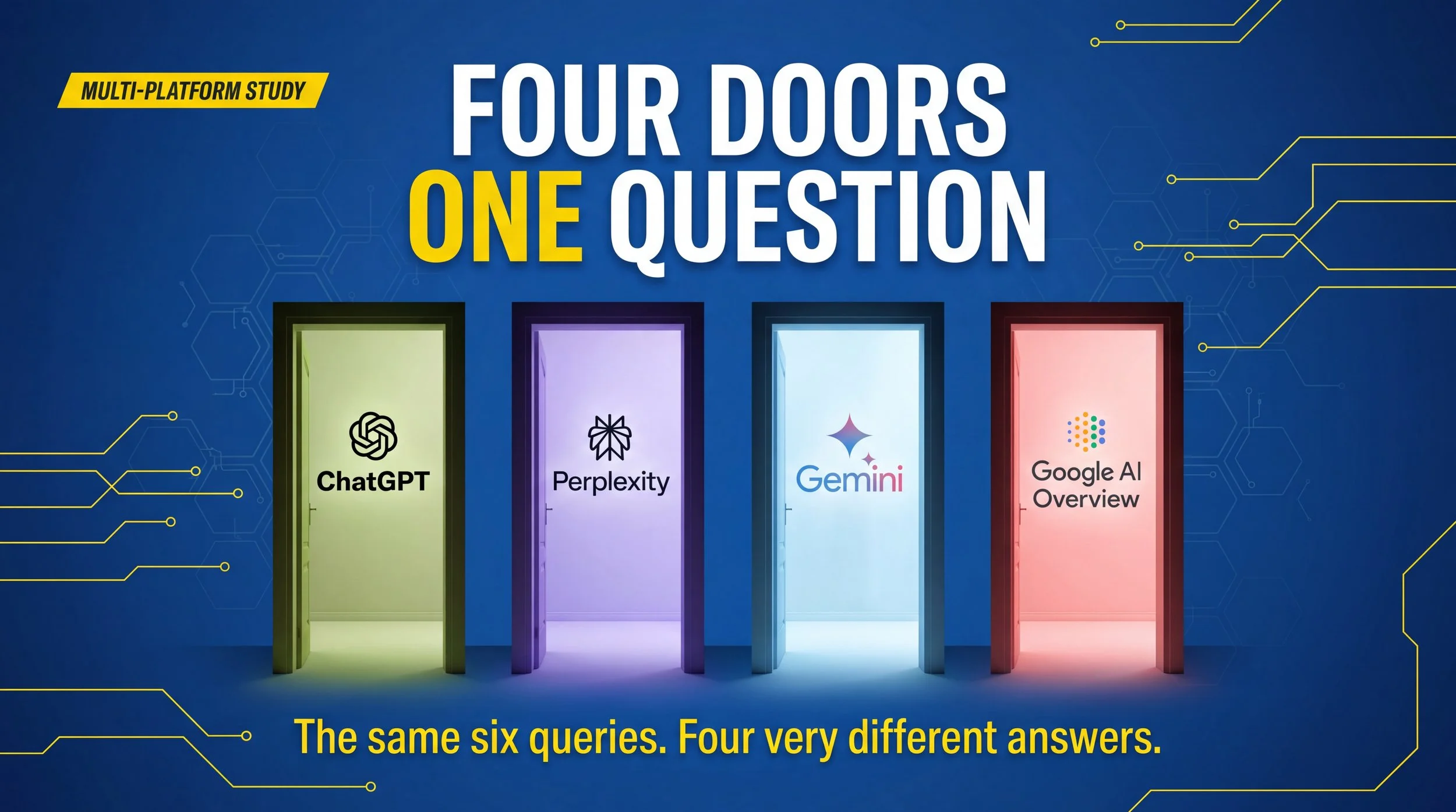 I Asked Four AI Search Tools the Same Six Project Management Questions. Here's What Actually Happened.