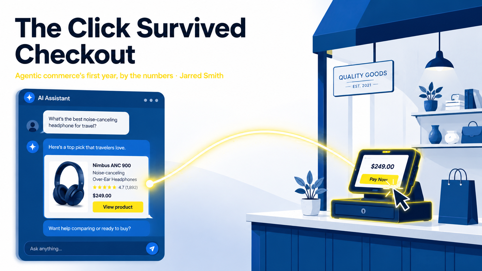 The Click Survived Checkout